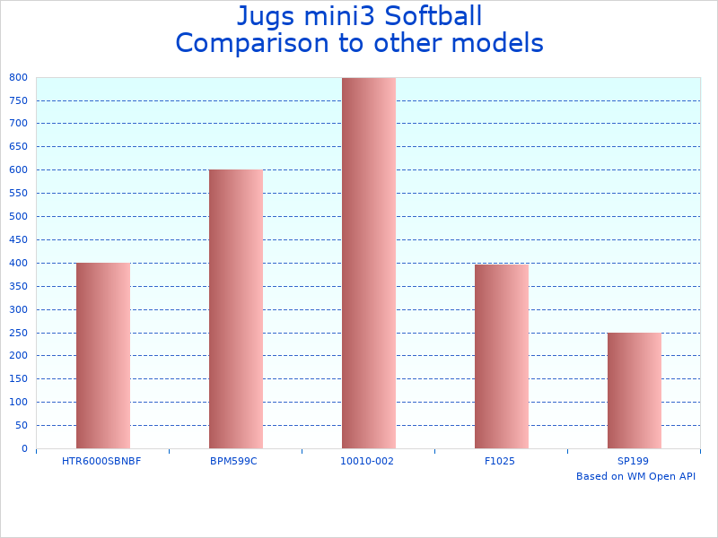 Compare Mini Baseball Pitching Machine to similar products