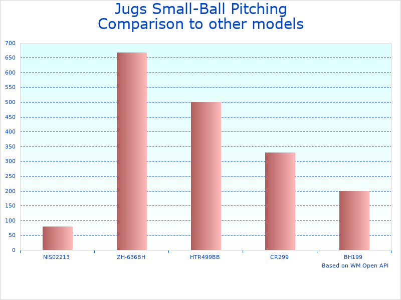 Compare Jugs JUGS Small-Ball Pitching Machine to similar products