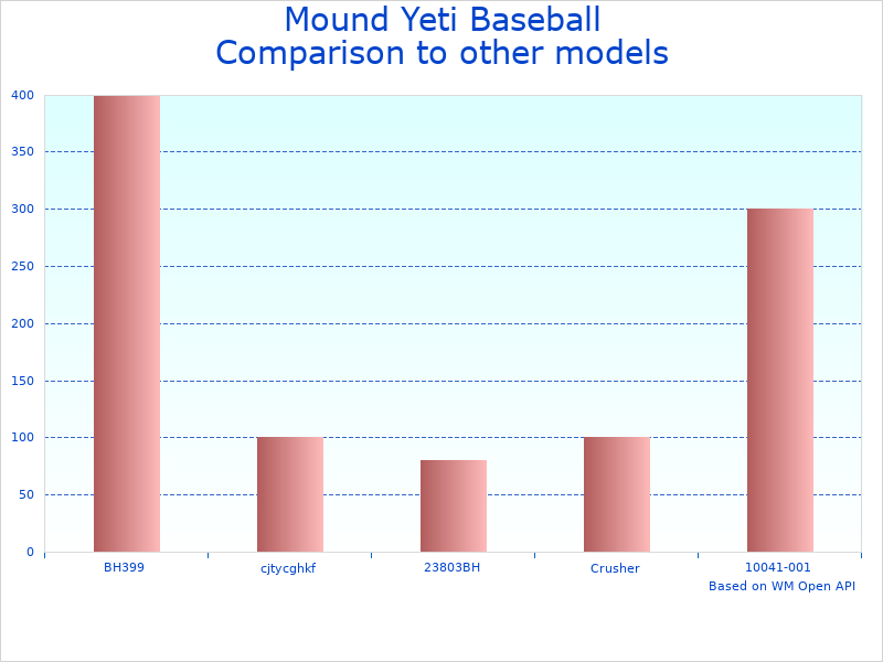 Compare Pitching Machine for Baseball and Softball to similar products