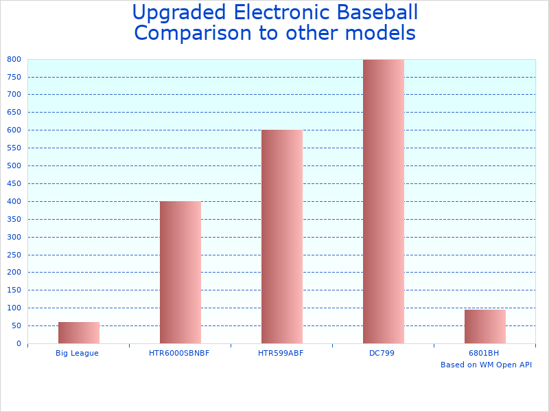 Compare Electronic Baseball Pitching Machine 3801BH to similar products